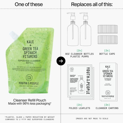 Superfood Gentle Antioxidant Refillable Cleanser